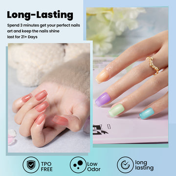 Sugar Bloom Pastel Jelly Gel Polish Set 6 Colors TPO HEMA Free 7.5ml