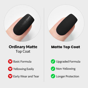 Comparison of Ordinary Matte Top Coat and Matte Top Coat showcasing benefits of gel nail base and matte top coat.