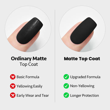 Matte Top Coat comparison: ordinary vs upgraded formula — non-yellowing, longer protection