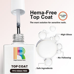 No Wipe High Gloss Top Coat application showing sealing color gel with anti-scratch, anti-fouling, and prevent chipping benefits 
