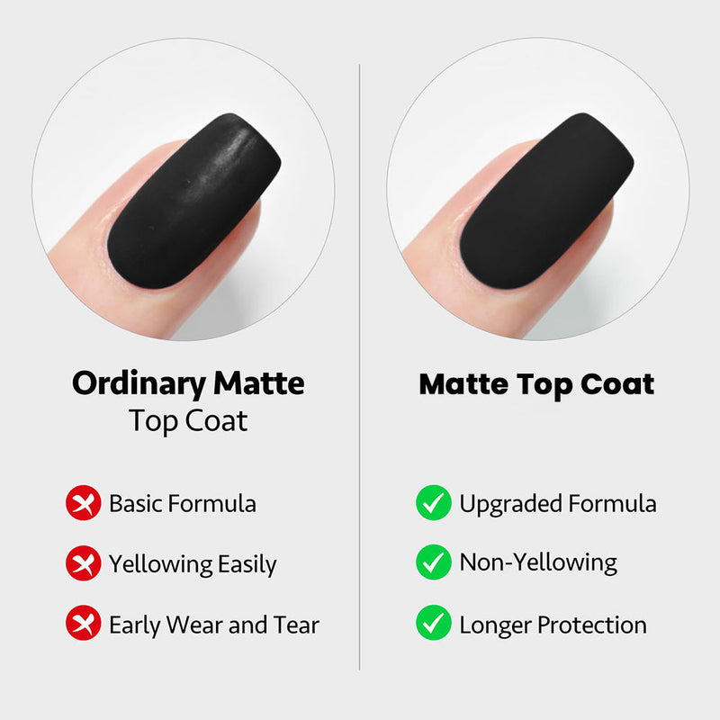 Comparison of Ordinary Matte Top Coat and Matte Top Coat showcasing benefits of gel nail base and matte top coat.