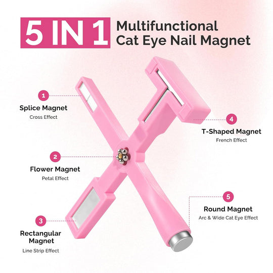 5-in-1 Cat Eye Magnet Tool – Multi-Effect Nail Art Magnet