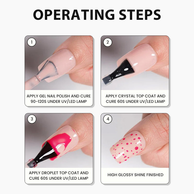 Operating steps for Red Droplet Top Coat Set demonstrating application process for nail art.