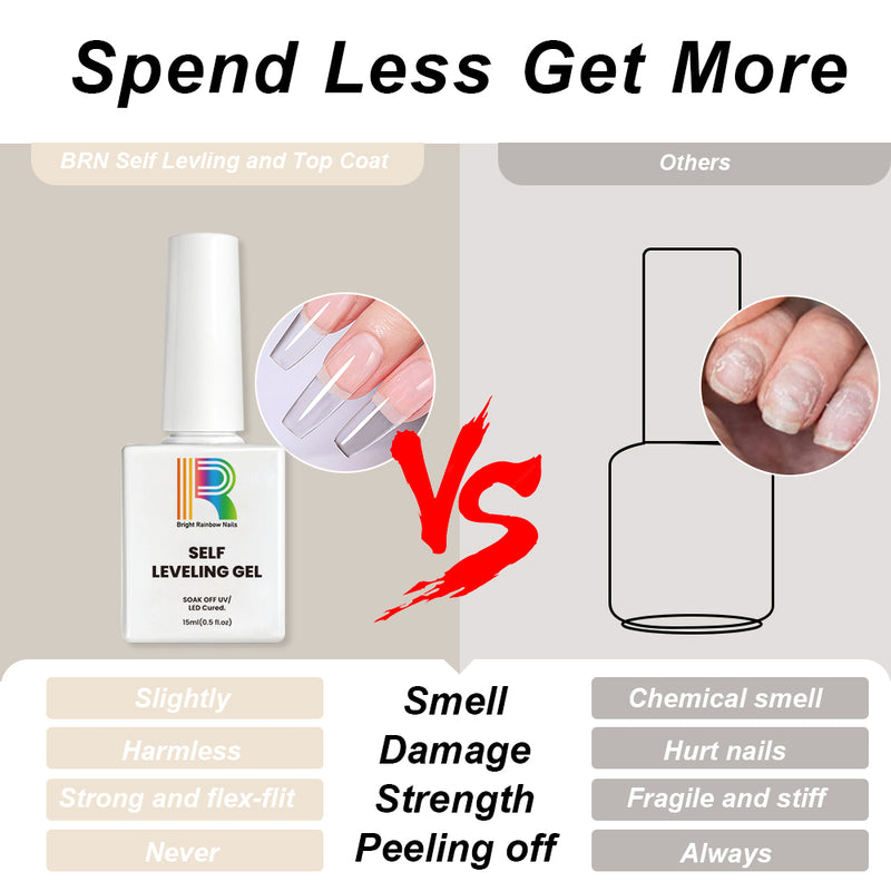 BRN Self Leveling Gel vs others comparison - slightly harmless, strong and flexible, never peeling off advantages
